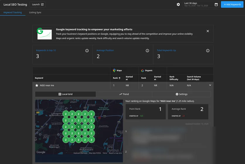 Keyword tracking screen with Google Maps local ranking grid